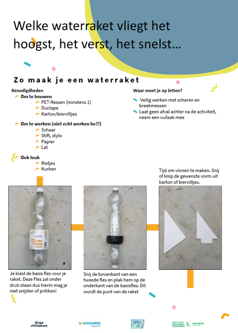 Hoe Maak Je Een Waterraket Jonge Ontdekkers Arteveldehogeschool Hoe Maak Je Een Waterraket Jonge Ontdekkers Arteveldehogeschool