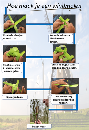 Stappenplan: Hoe maak je een windmolen.